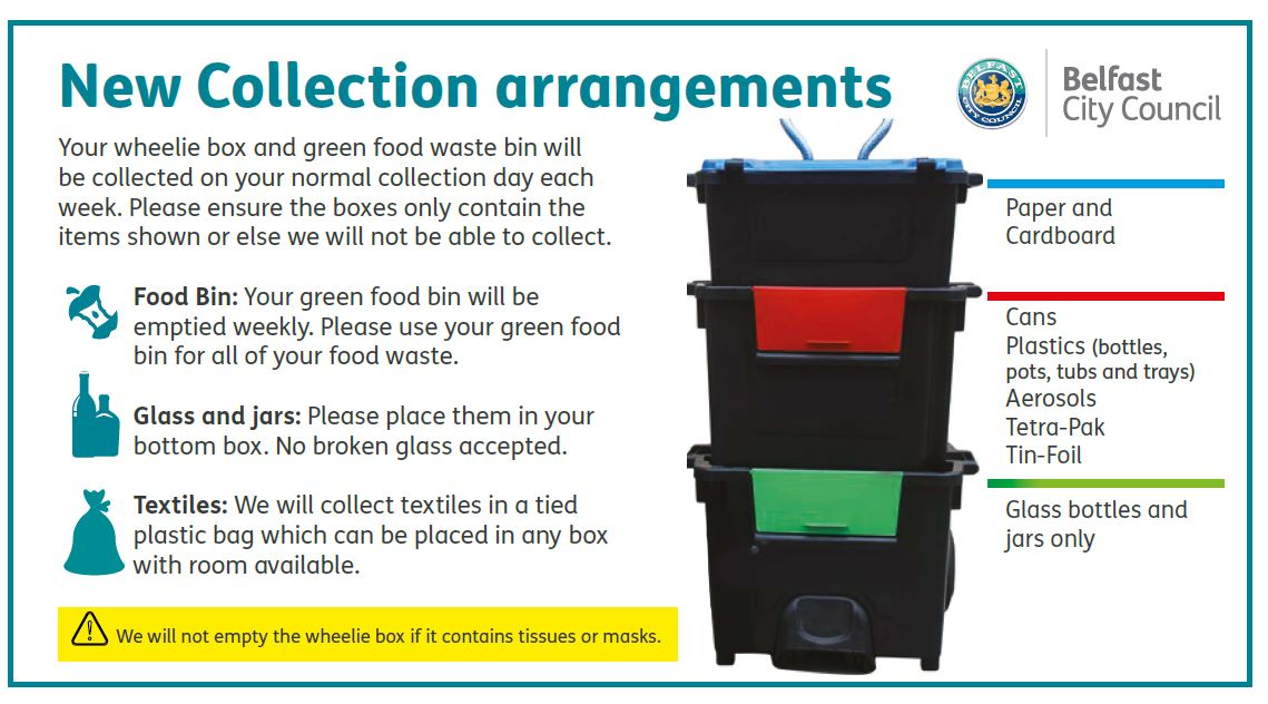 Our full wheelie box collection... - Belfast City Council | Facebook
