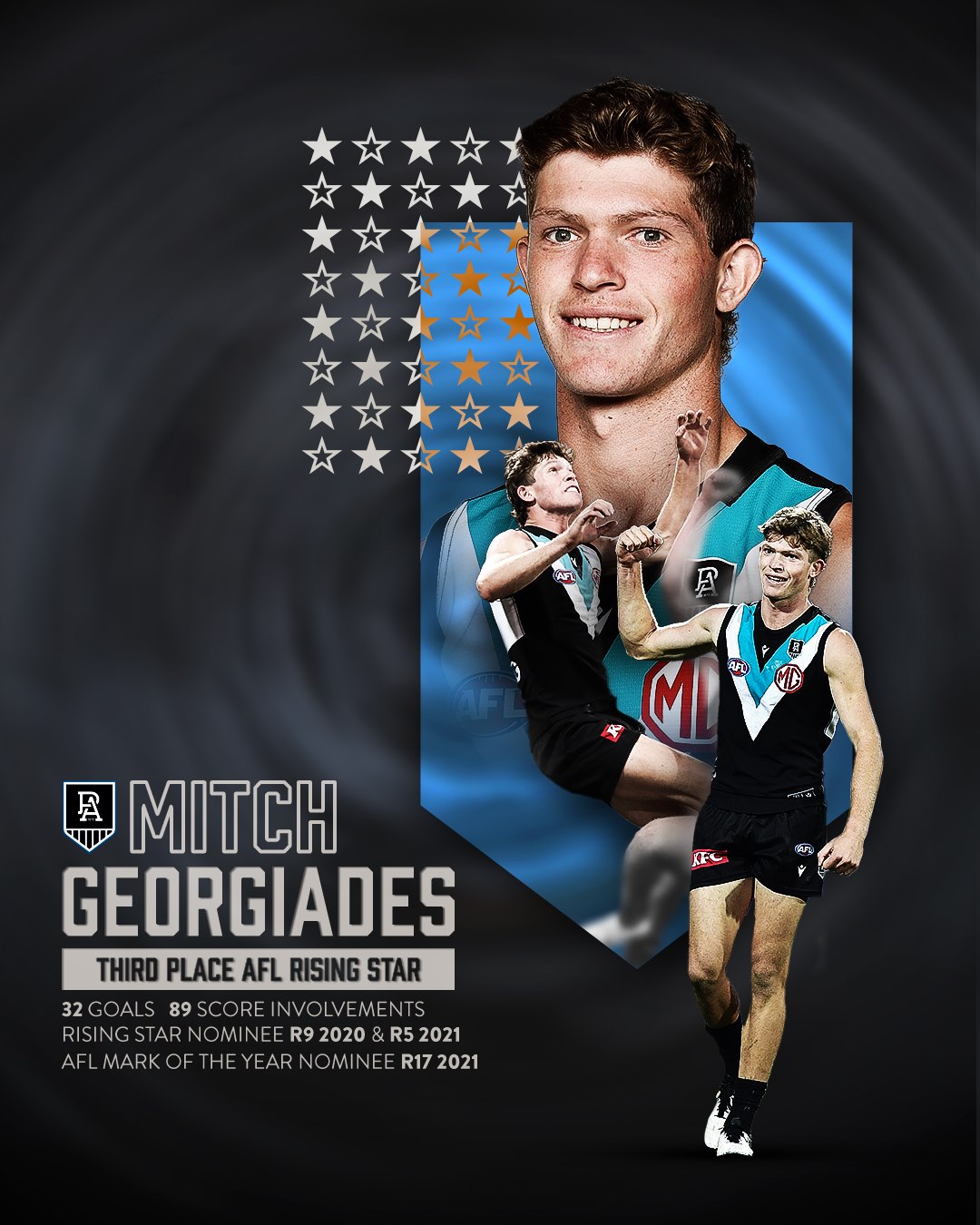King George's star continues... - Port Adelaide Football Club | Facebook