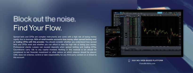 Cmc Markets Home Facebook