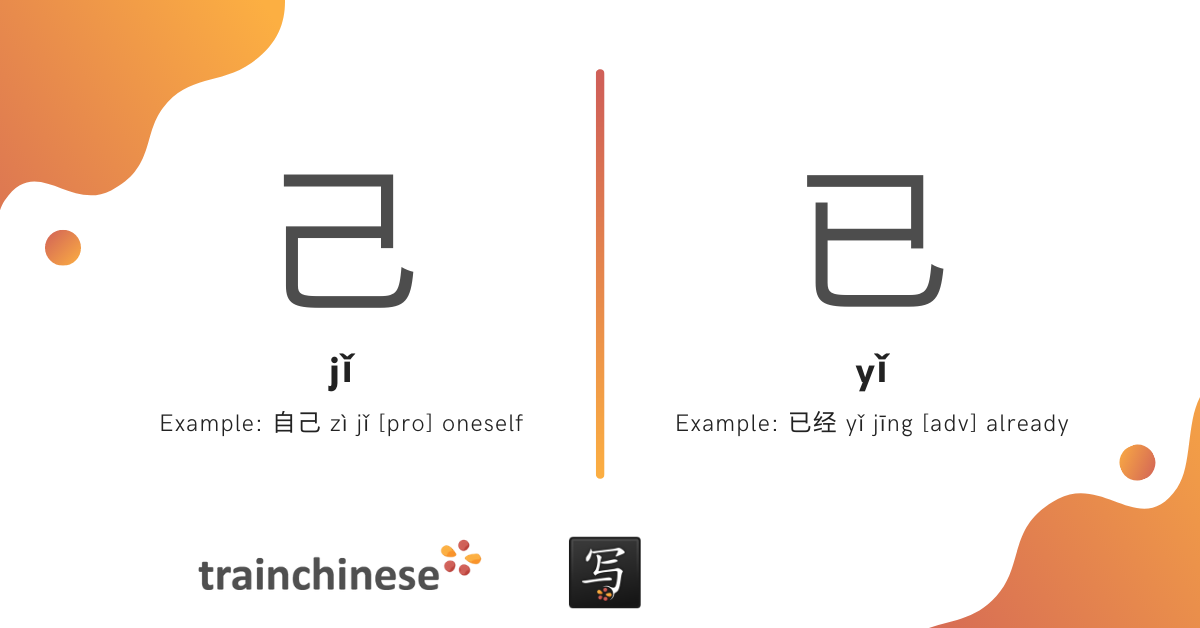 trainchinese - These two characters are so similar, aren't...