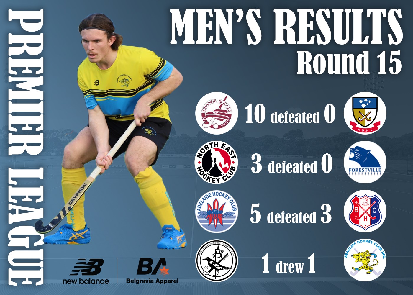 Hockey SA - Hockey SA added a new photo.