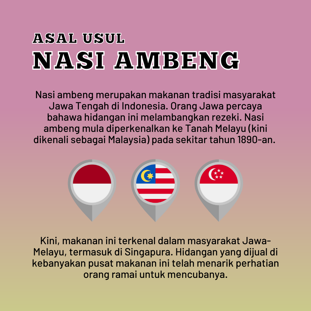 Majlis Bahasa Melayu Singapura Publicacoes Facebook