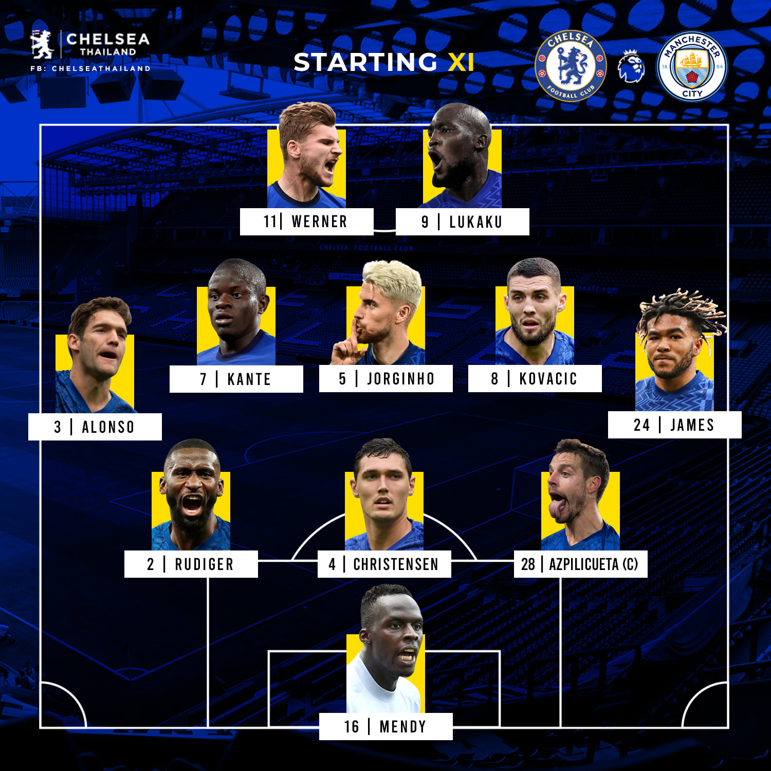 Chelsea - 11 ตัวจริงวันนี้ 3-5-2 โว้ย แวร์เนอร์ ลูกากู อีก 1 ชั่วโมงเจอ ...