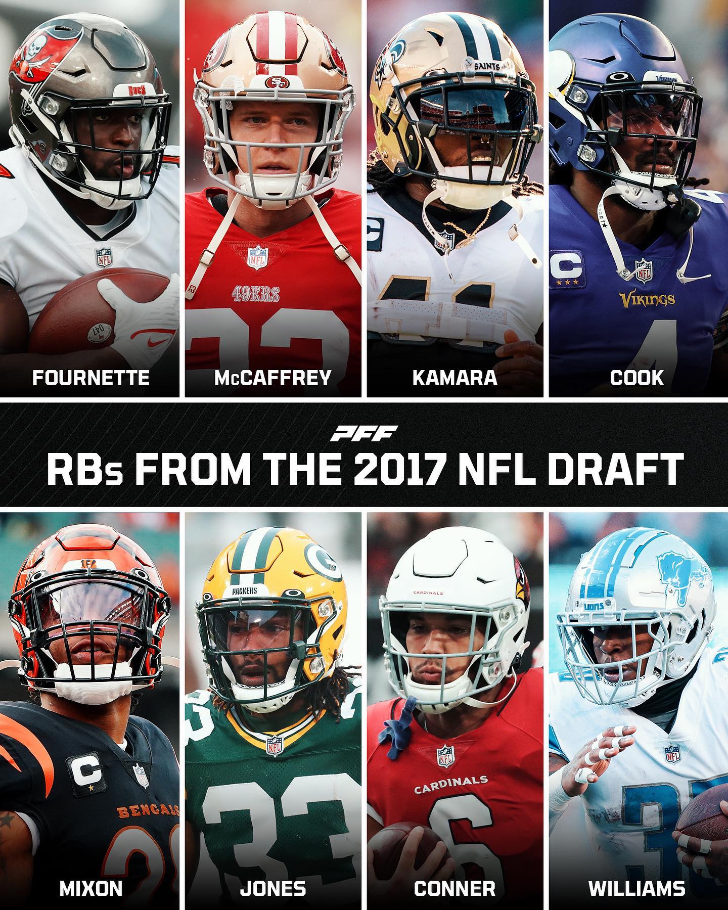 Pro Football Focus - The 2017 RB class was SPECIAL ⭐️ | Facebook