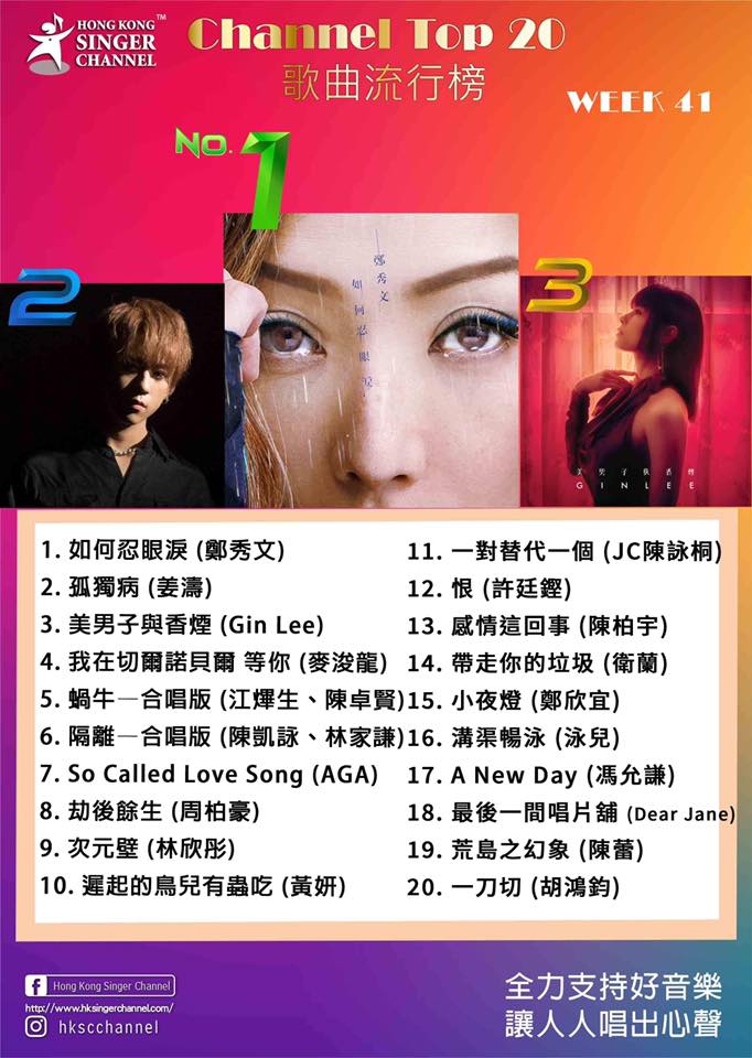 Hong Kong Singer Channel - 來到第41期「Channel歌曲流行榜Top 20」。鄭秀文的年度單曲《如何忍眼淚》成為 ...