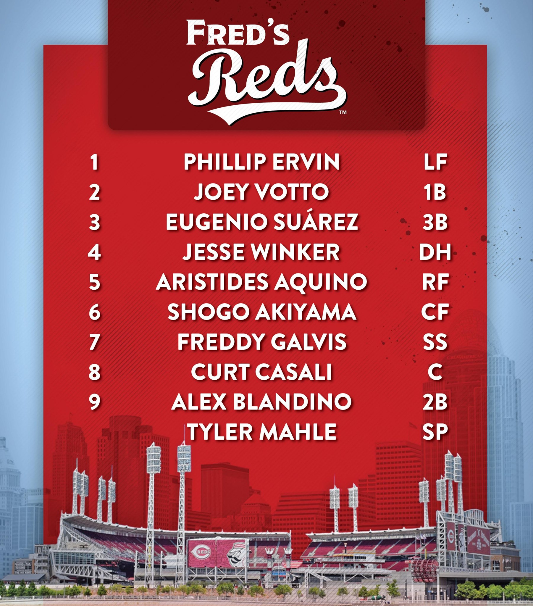 Cincinnati Reds added a new photo. | Cincinnati Reds
