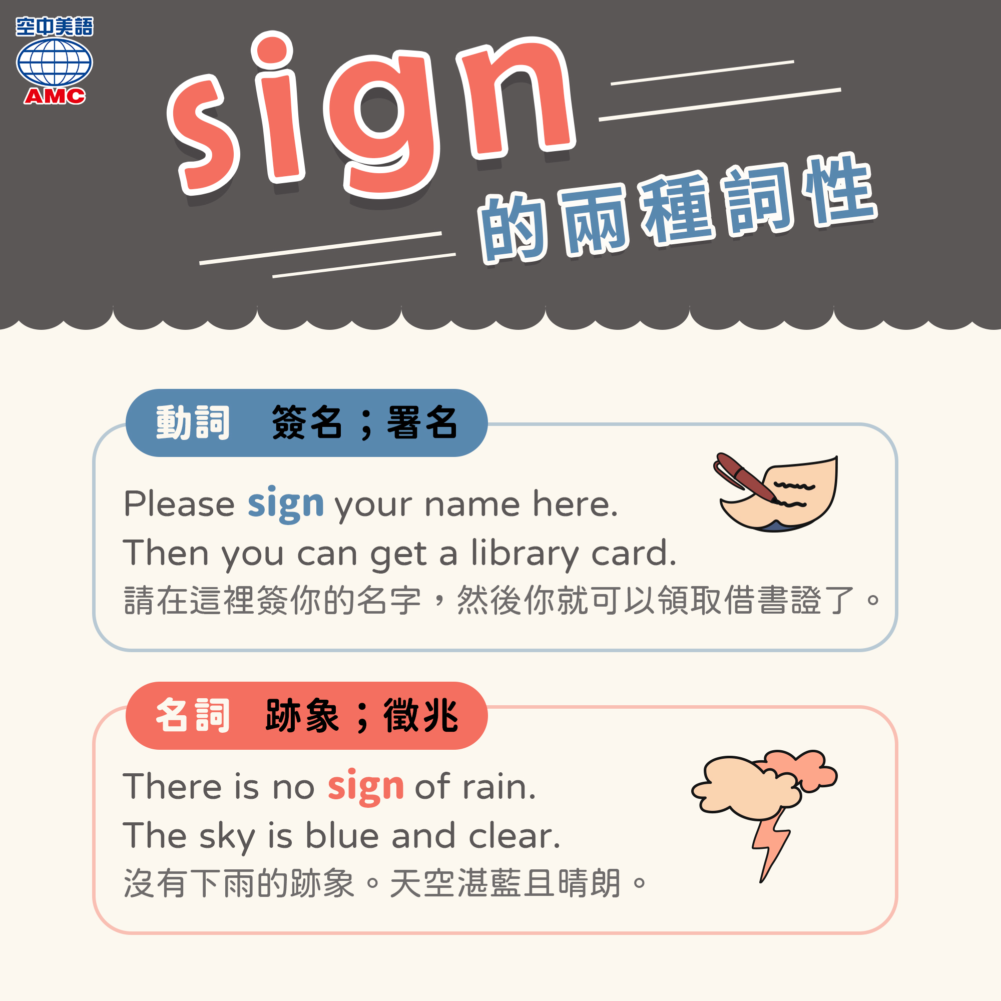 A+ English 空中美語 - 你知道「sign」除了有動詞用法外，還能當名詞使用嗎 ...
