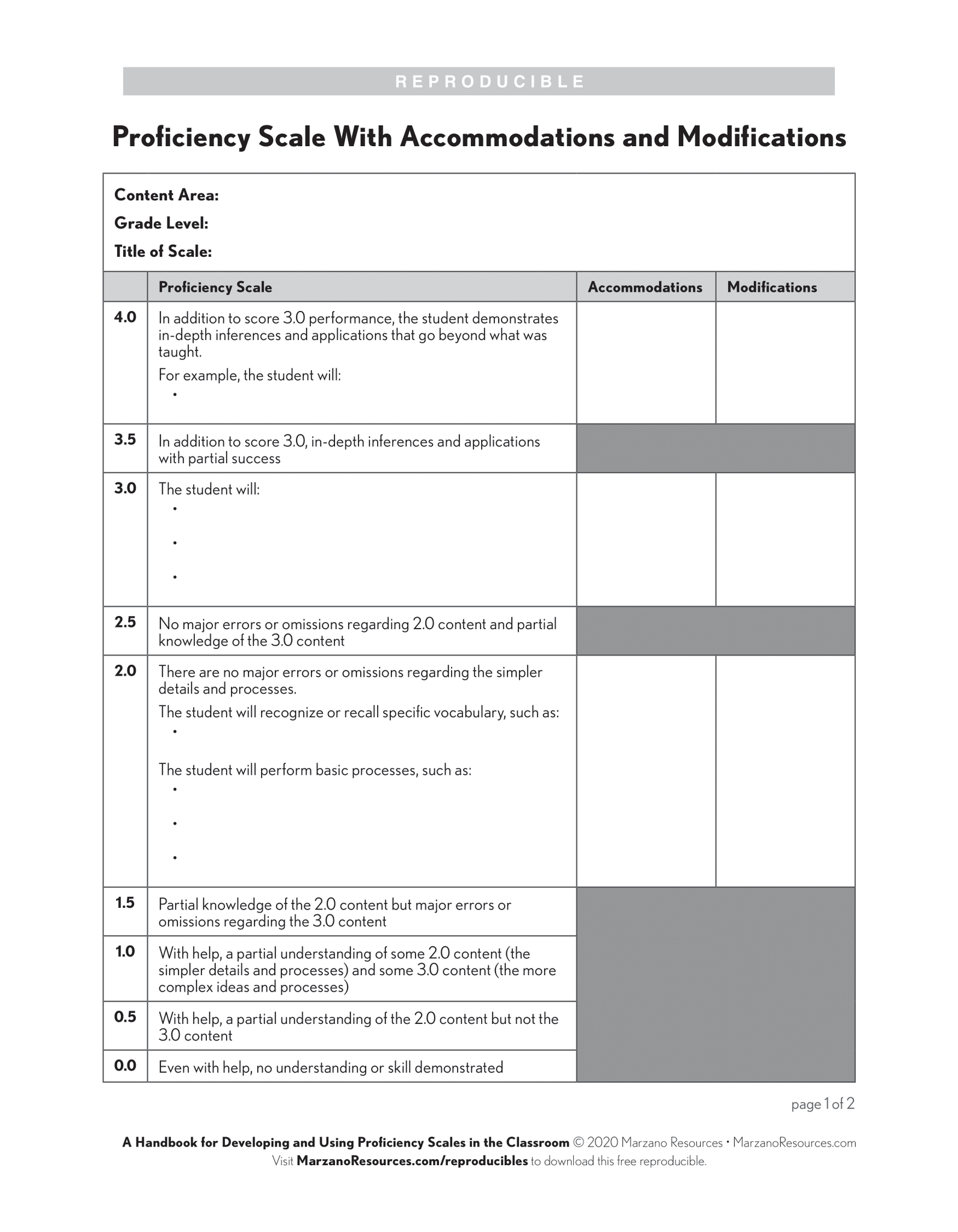 Use and share this Proficiency Scale... - Marzano Resources | Facebook