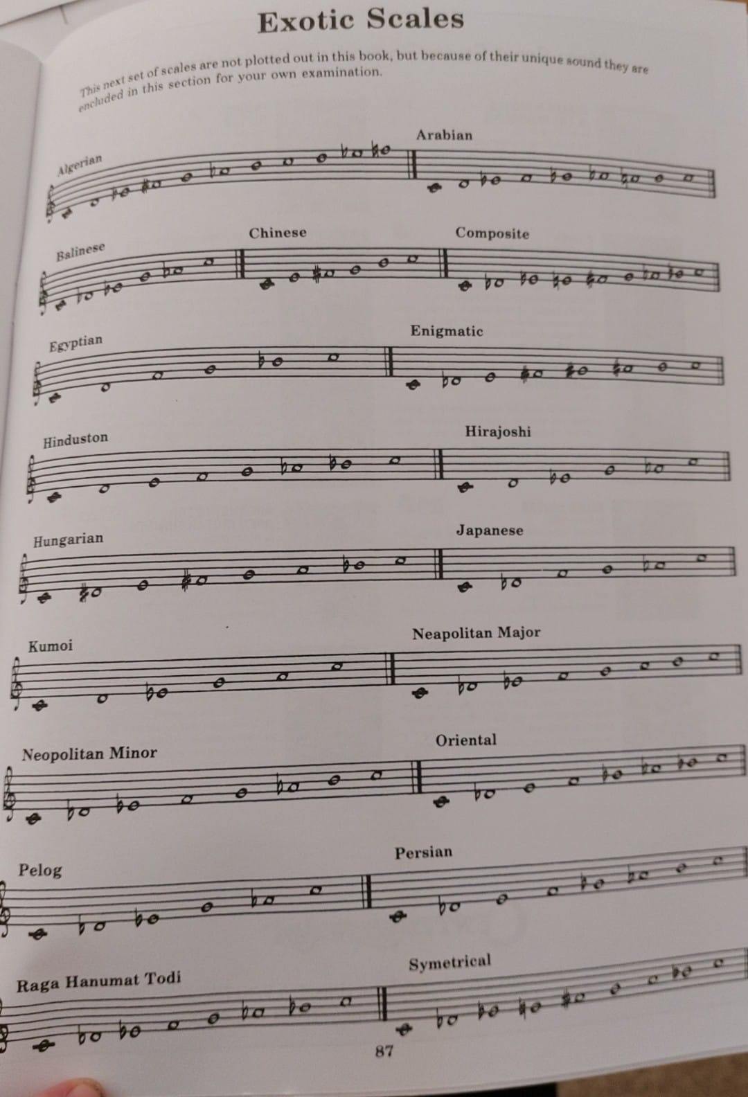 Pros and cons of 'Mr. Goodchord's Almanac of Guitar Voice Leading'
