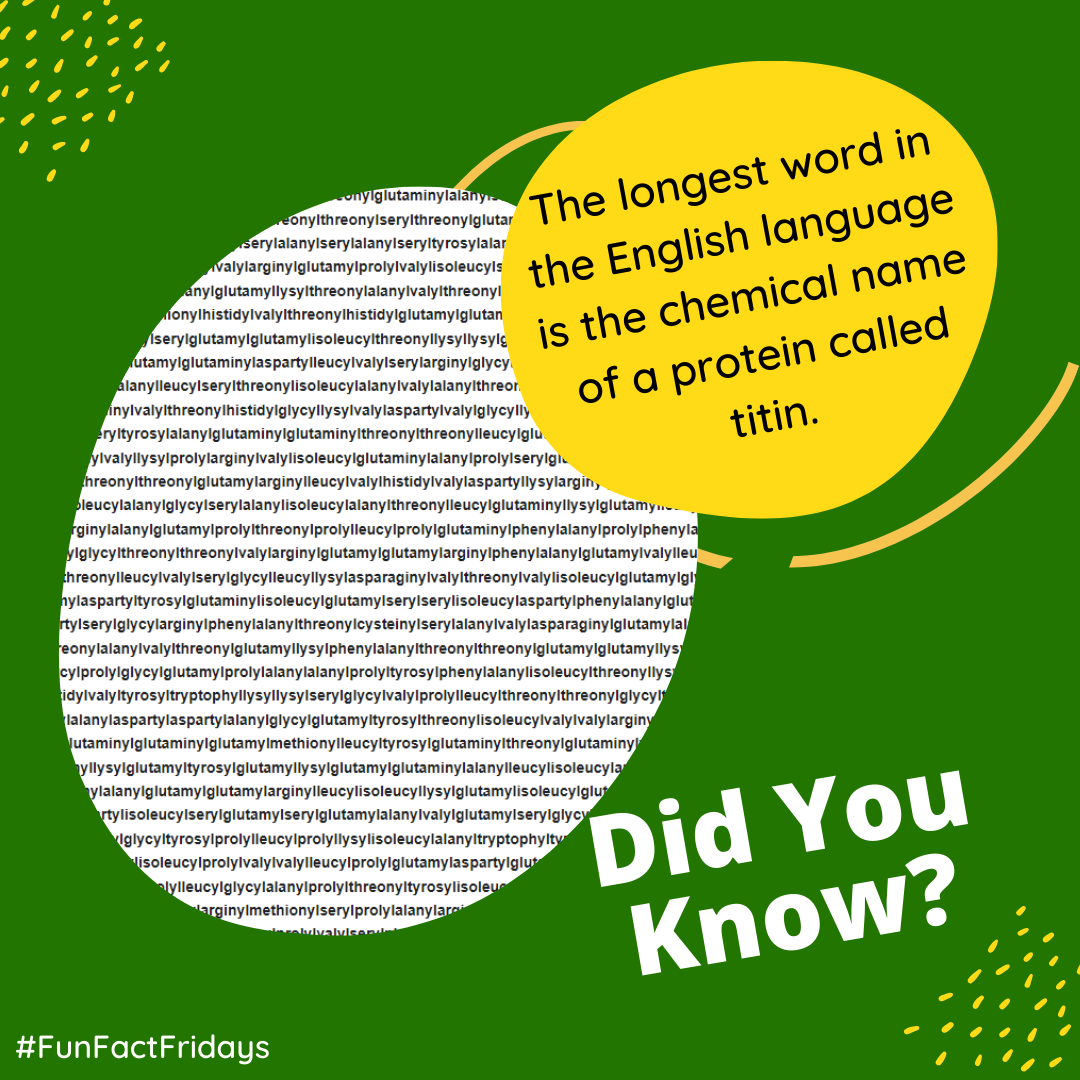 Did you know the longest word in English has 189,819 letters? It's