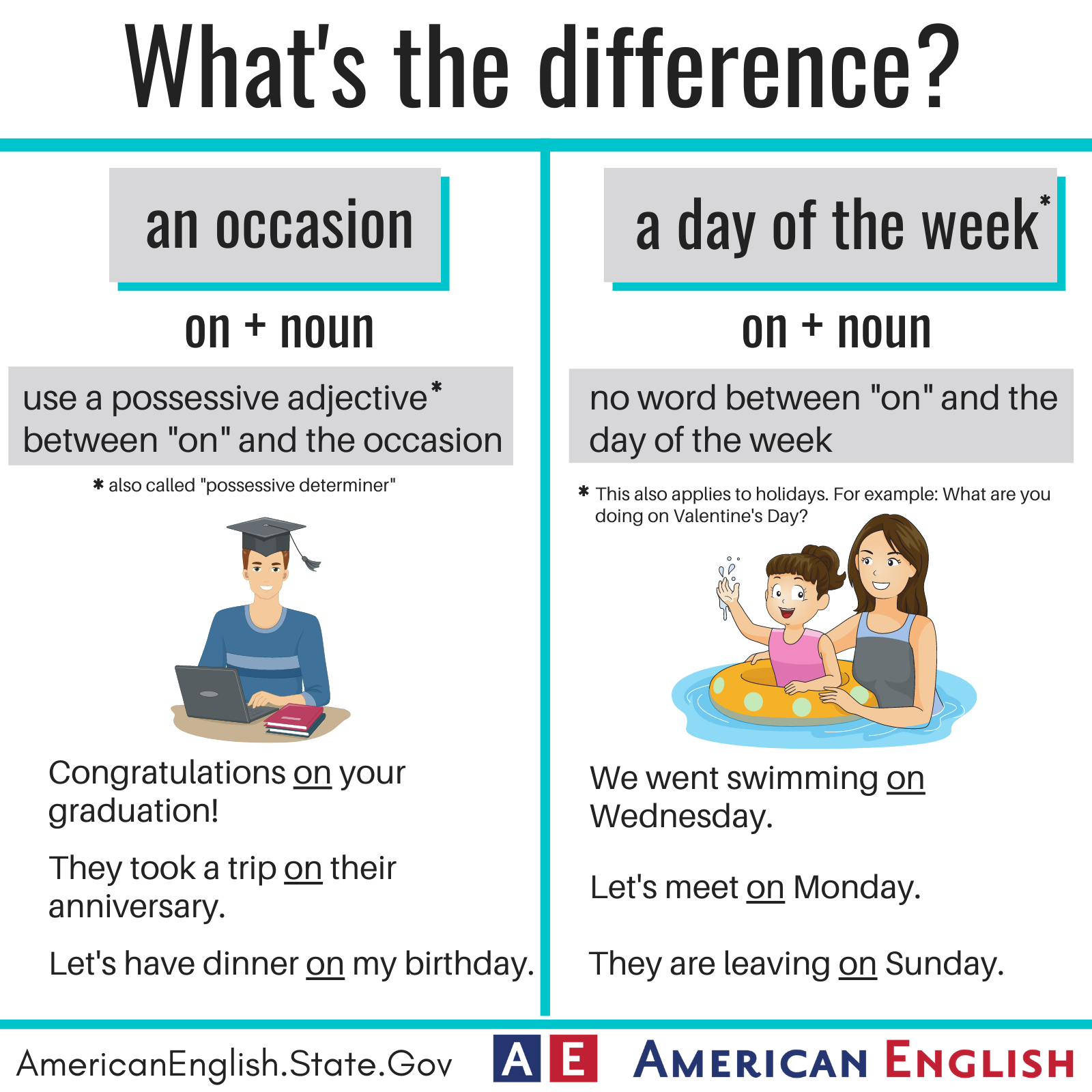 American English at State - When we specify a certain day that an event ...