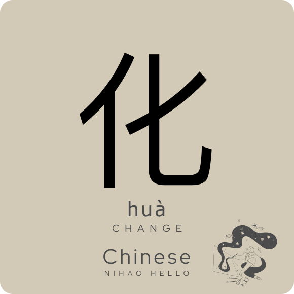 化（拼音, pinyin: huà) is a first-class... - NihaoHello Chinese