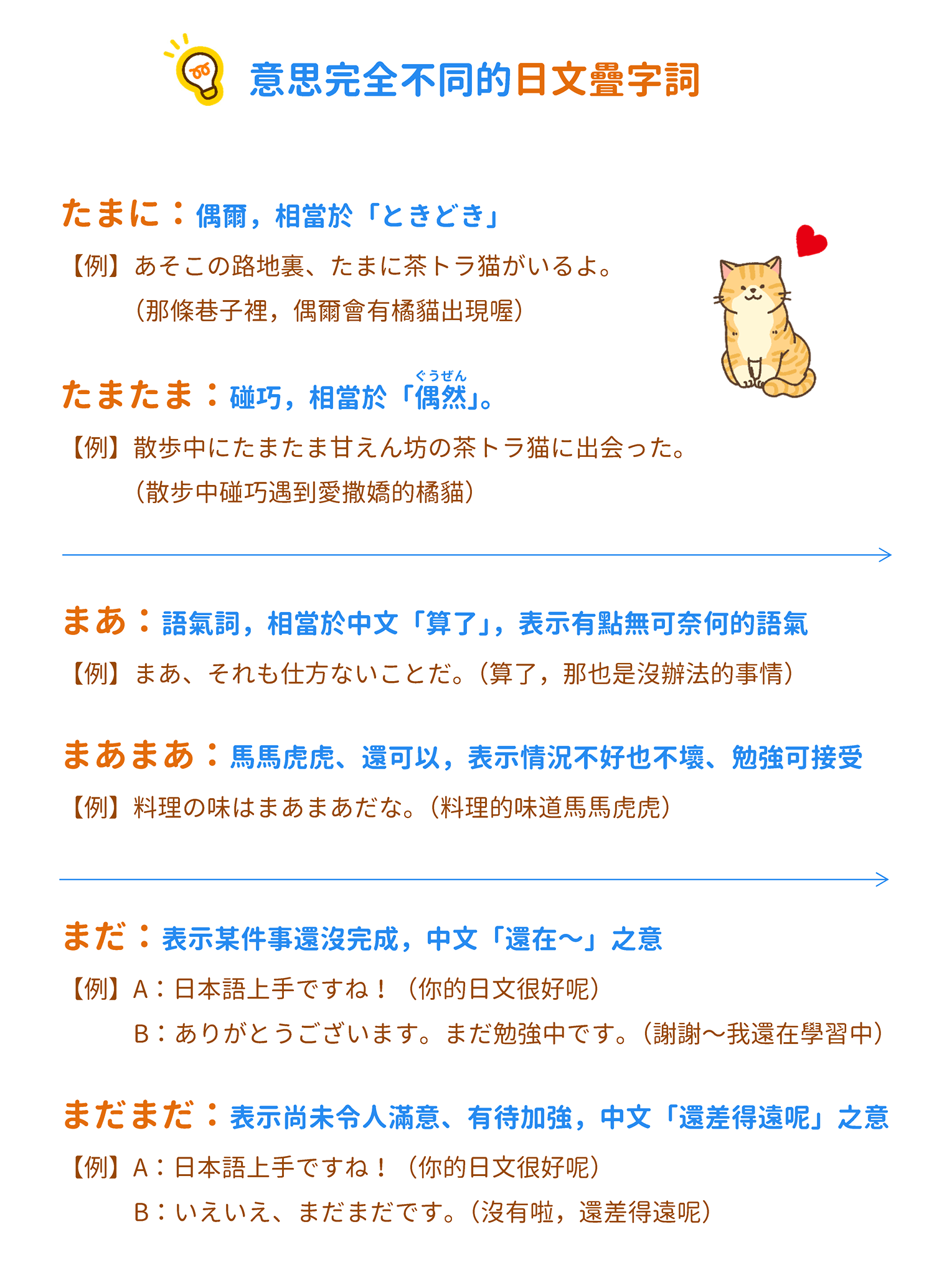 音速語言學習(日語) - 「日文的疊字詞？」 日文當中，有時候會將同樣單字唸二次，當作不同的意思使用 像是「たまに、たまたま」、「まあ ...