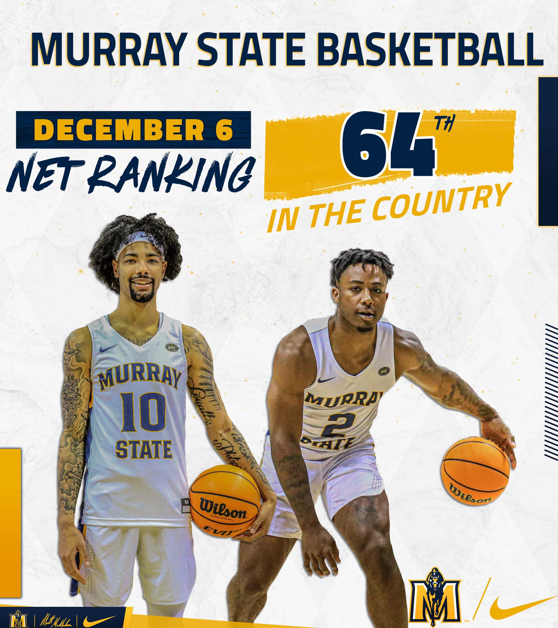 The Racers come in at #64... - Murray State Racer Athletics