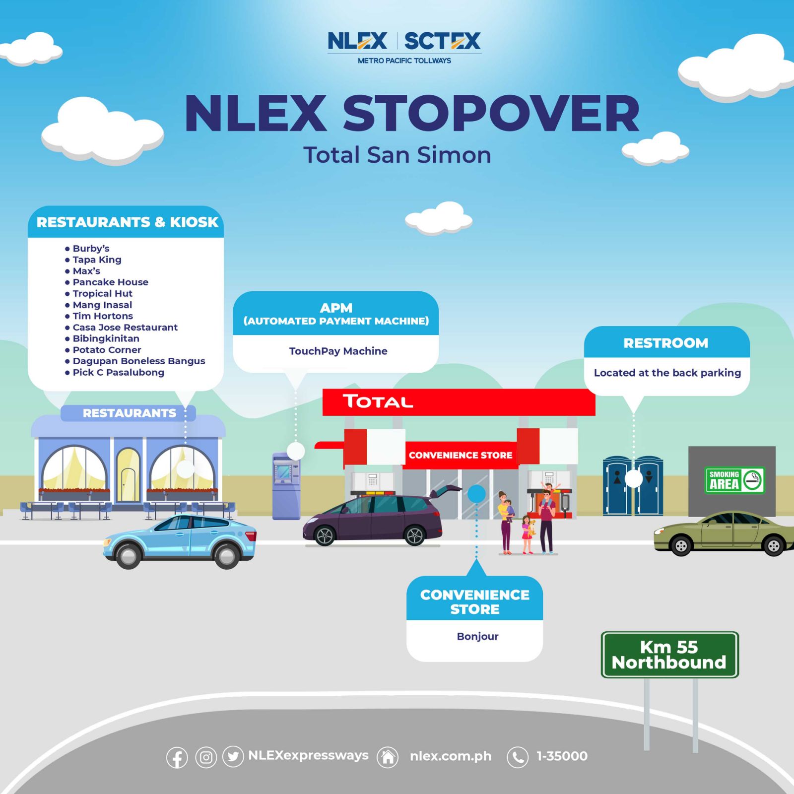 In need of caffeine while heading... - NLEX Corporation | Facebook