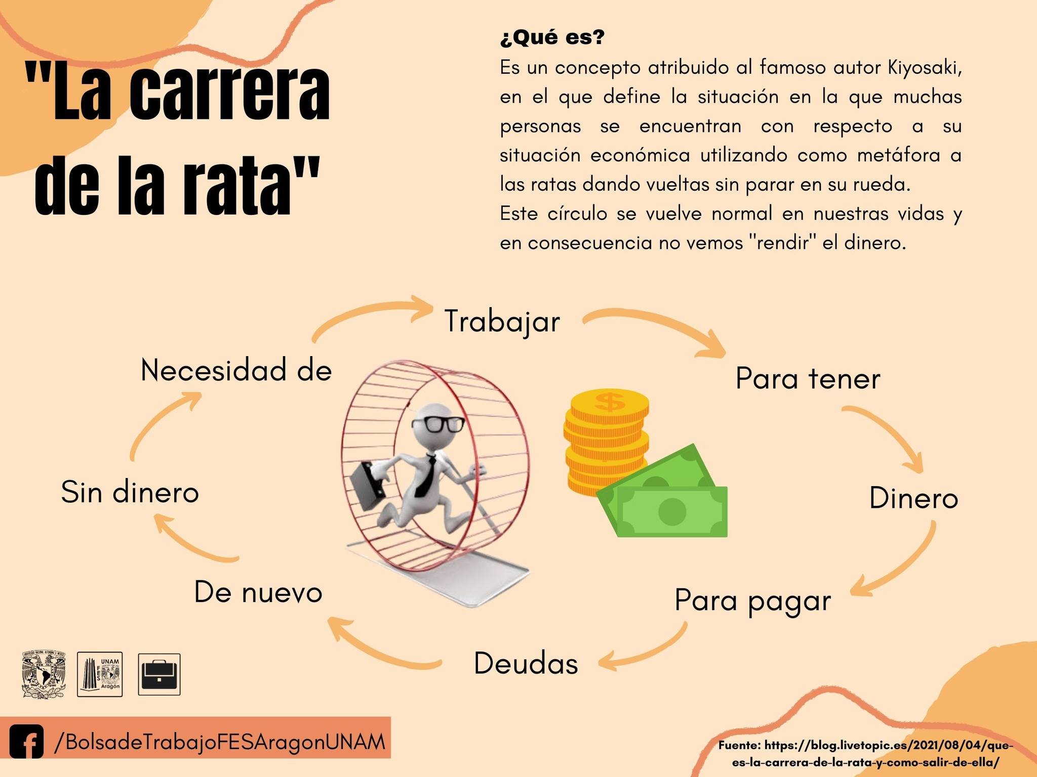 ¡La carrera de la rata!... - Bolsa de Trabajo FES Aragón UNAM