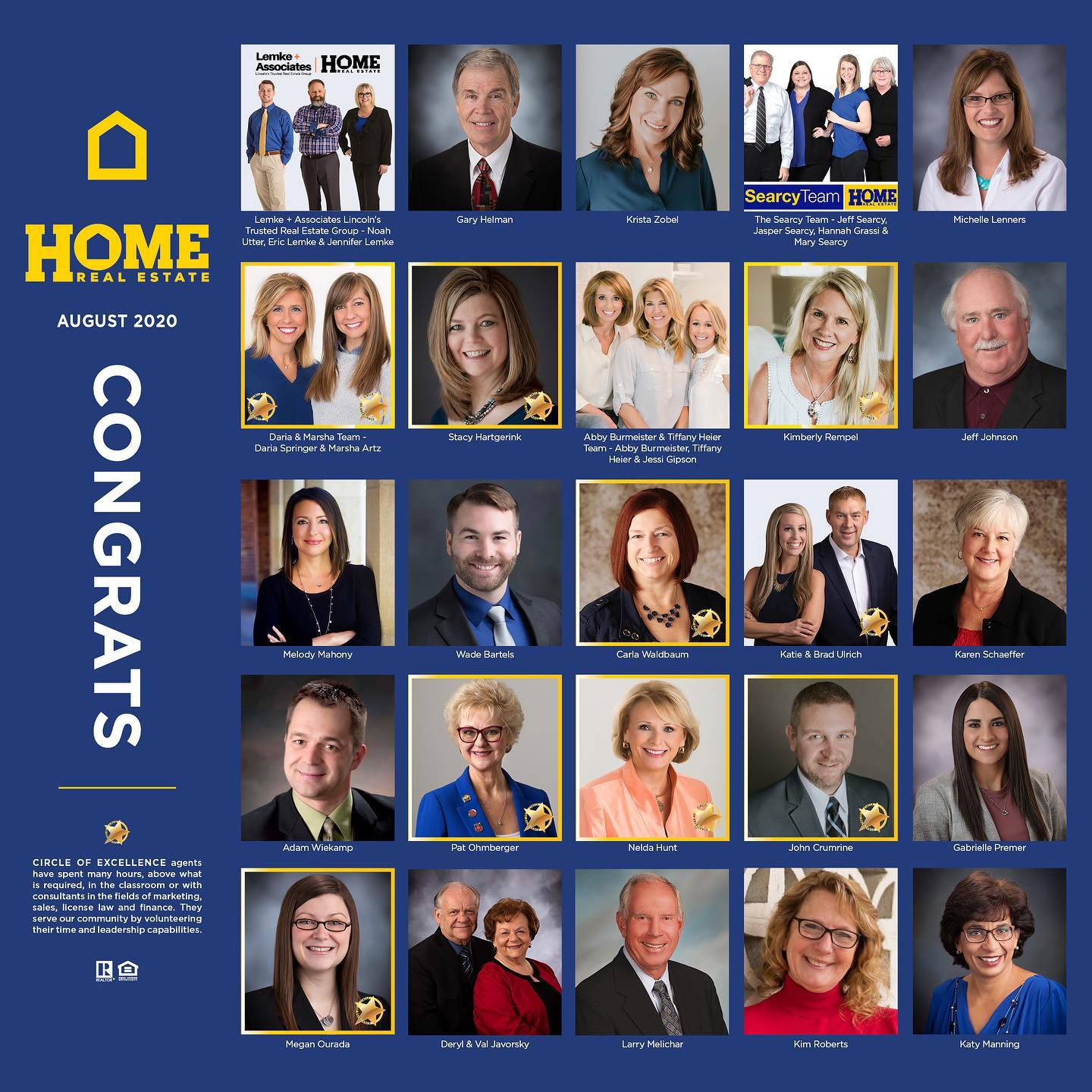 HOME Real Estate - Congratulations to our August Top 25! 🎉 Way to bring ...
