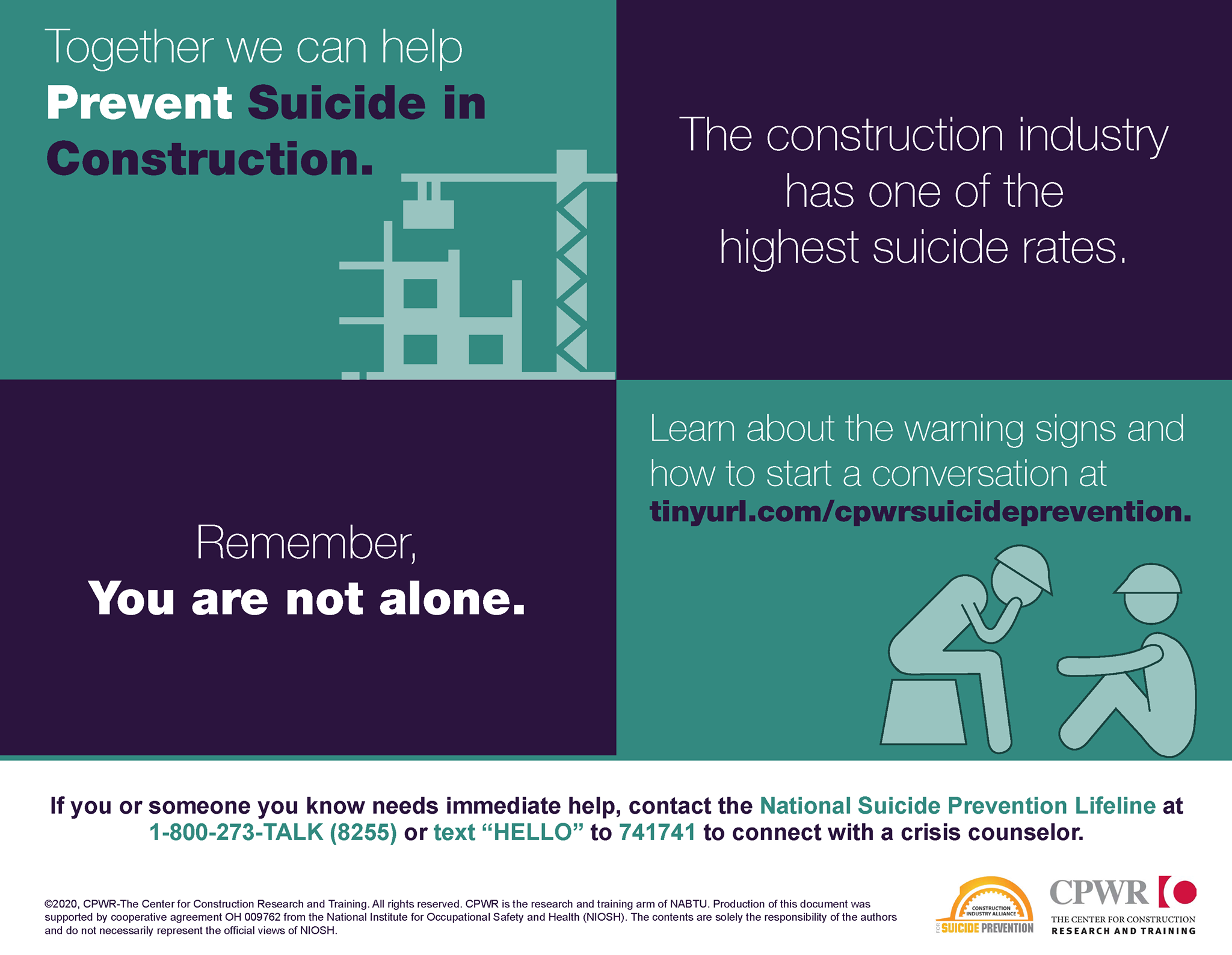 The construction industry has one of the highest suicide rates compared ...
