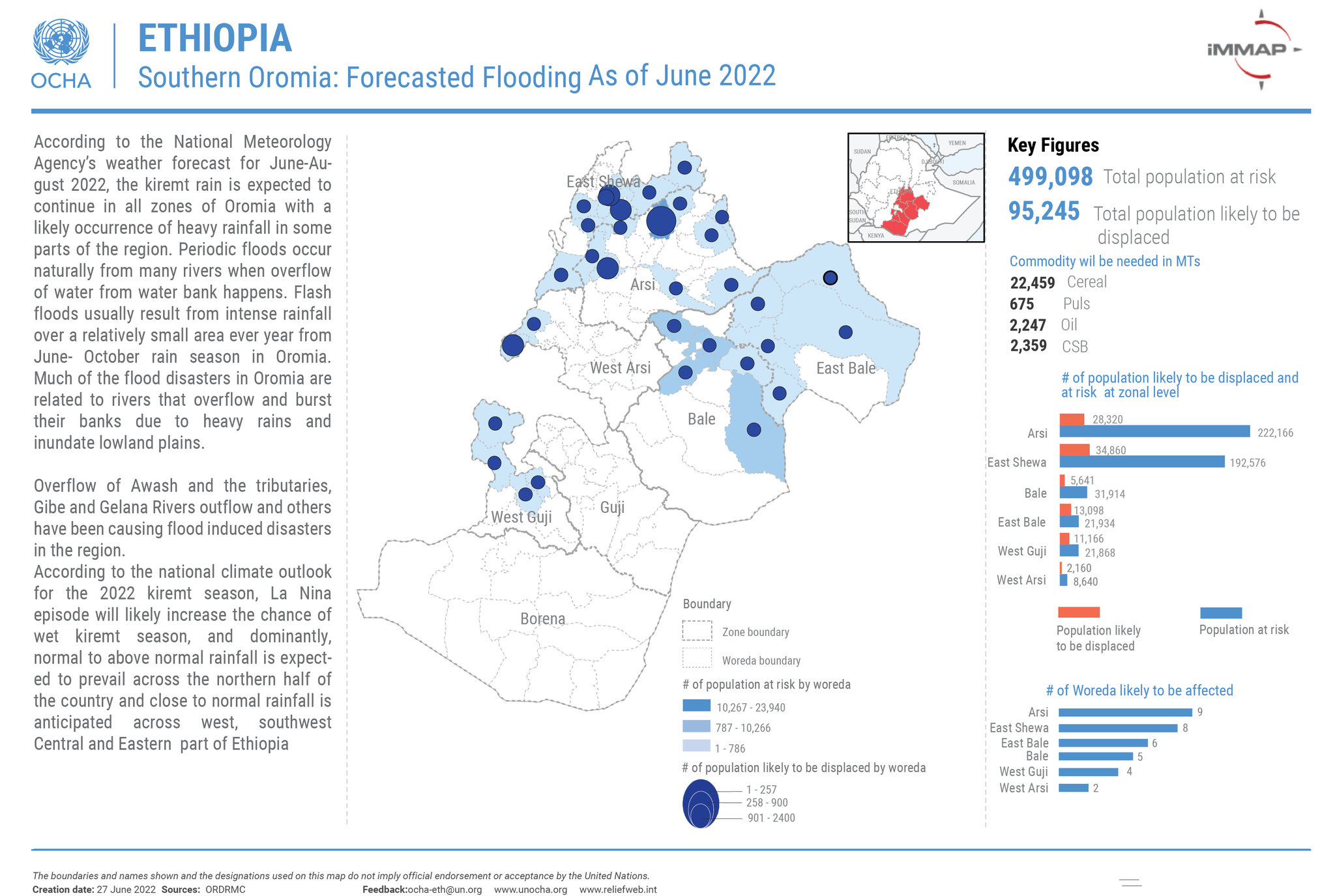 iMMAP - From June to September, during the Kiremt rainy season in # ...