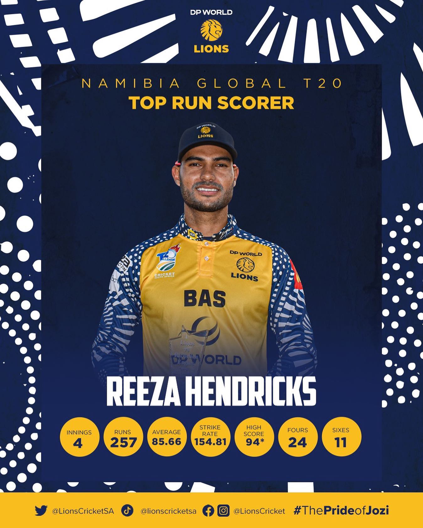 Lions Cricket - 🏏 Reeza was a man on a mission in...