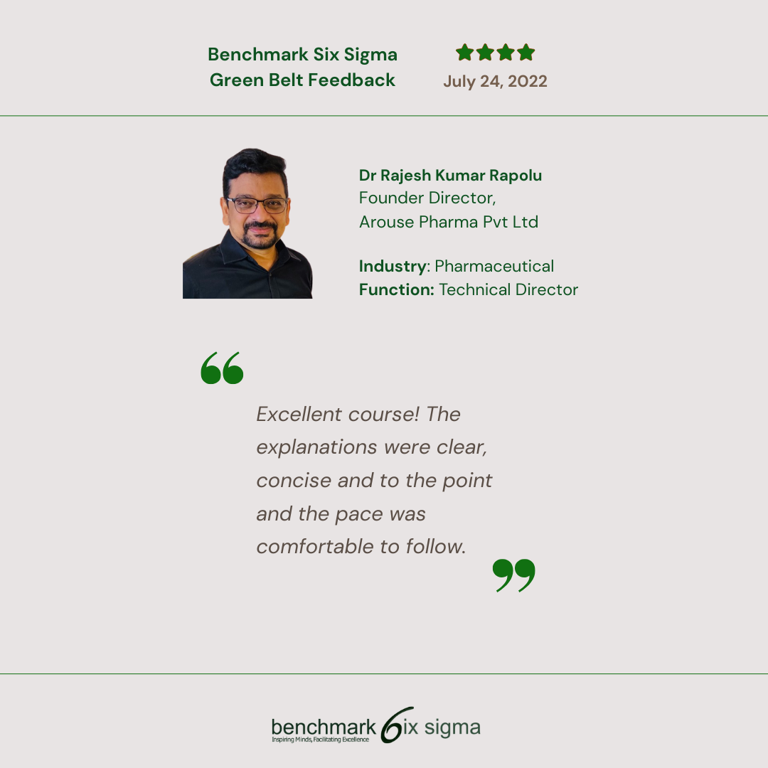 Benchmark - The new question on Feature Creep is now open. Head onto ...