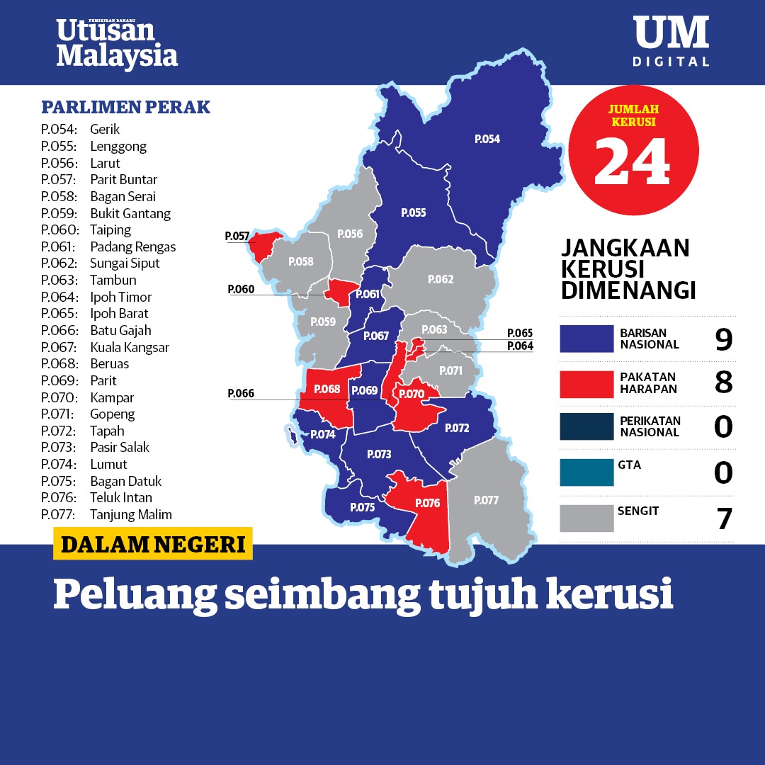 Utusan Online - DARIPADA 24 Parlimen di Pe­rak, sekurang-kurangnya ...