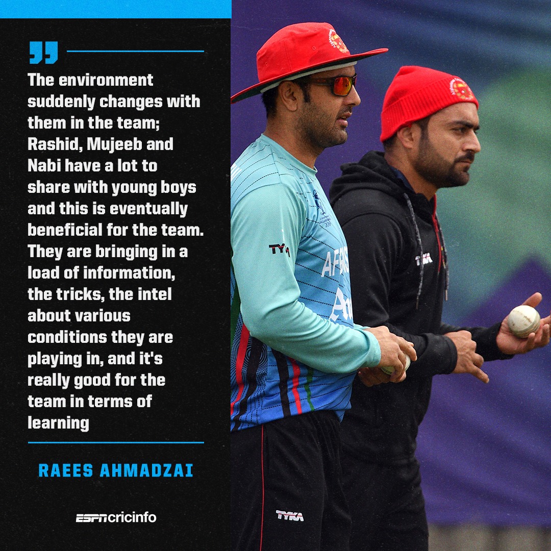 ESPNcricinfo - 
