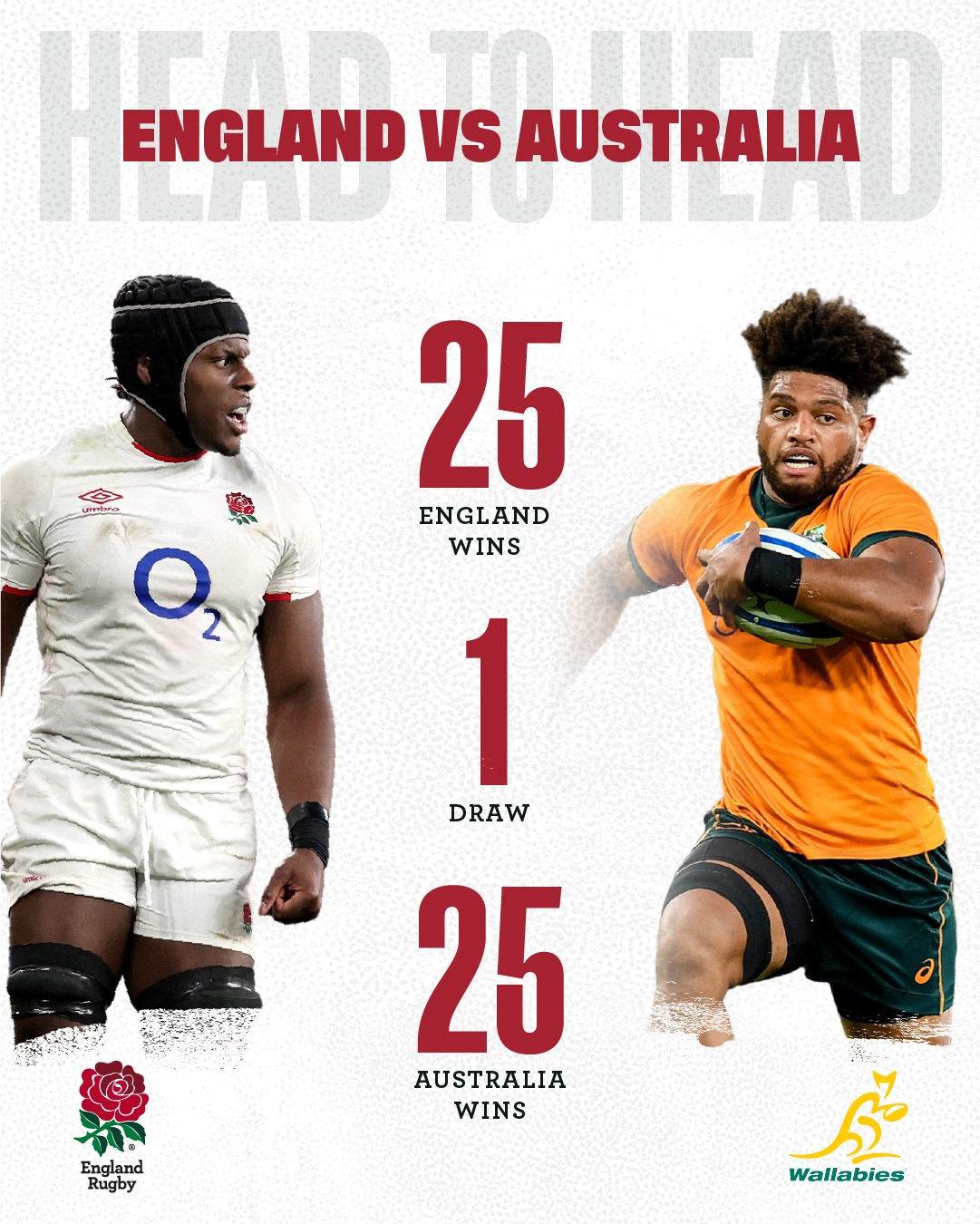 England - It's all to play for tomorrow! | Facebook