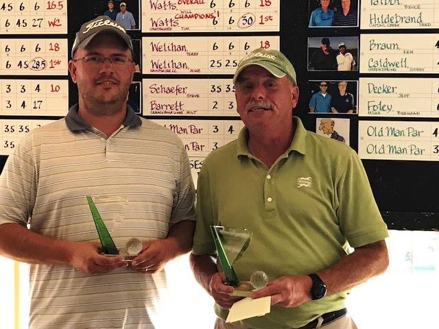Congratulations to Will and Tim... - Hunt Valley Country Club