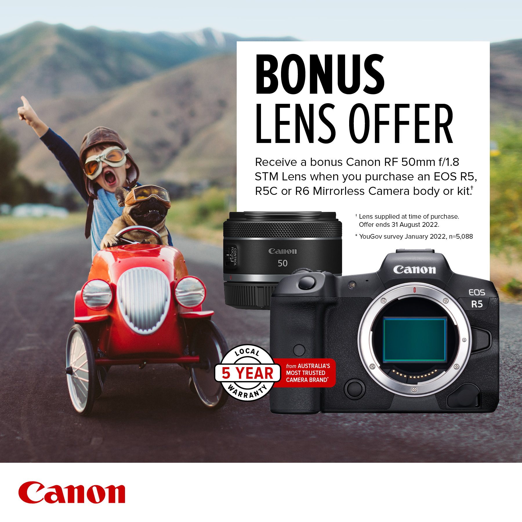 Free canon film cameras and lenses available