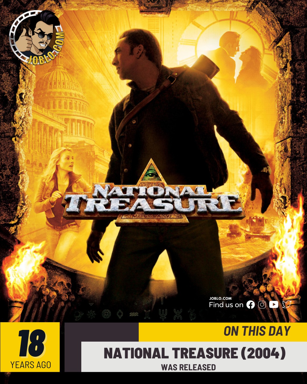 National Treasure (2004) was released 21 years ago