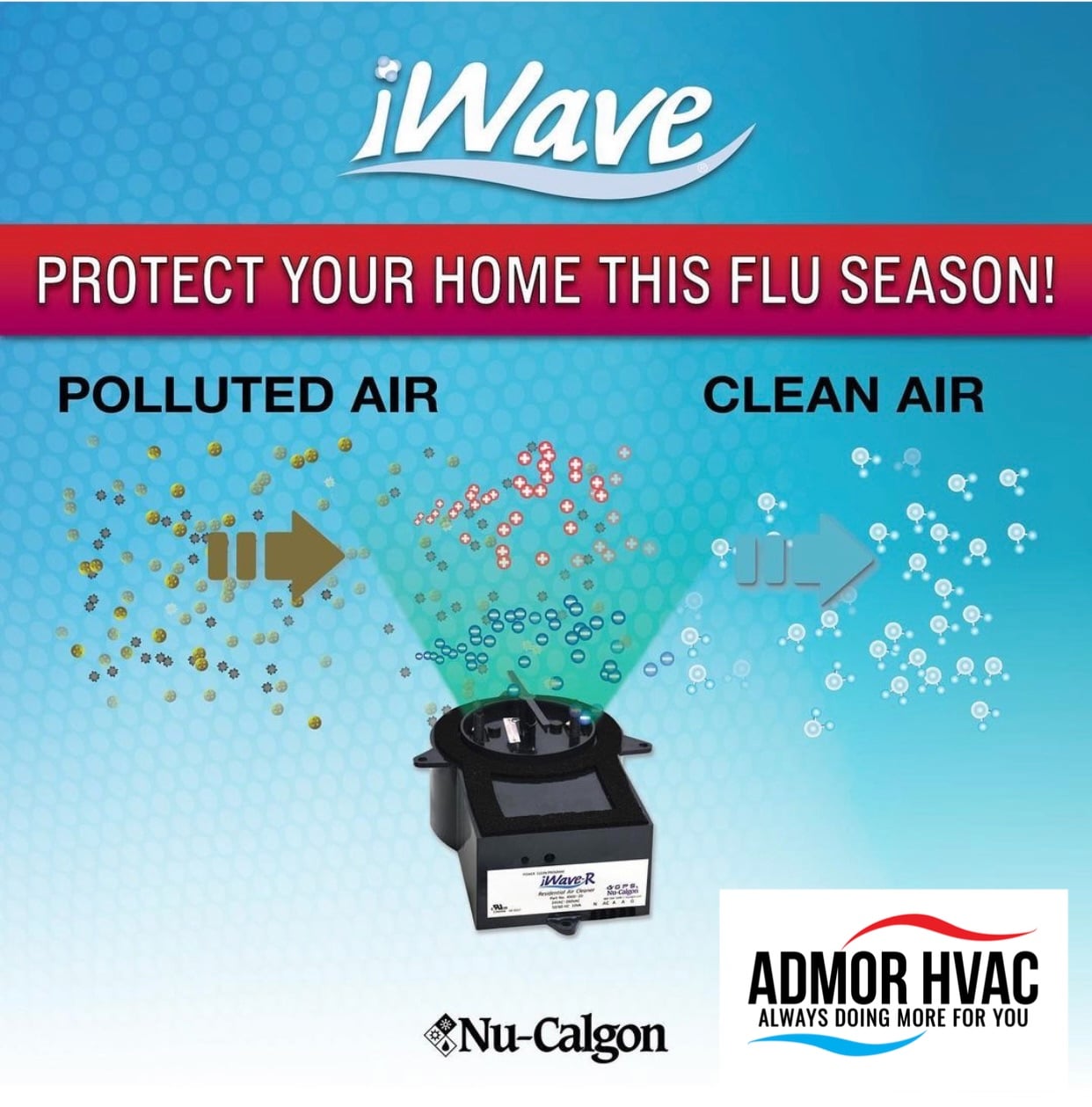 The Nu-Calgon IWave-R is the... - Admor HVAC Products, Inc. | Facebook