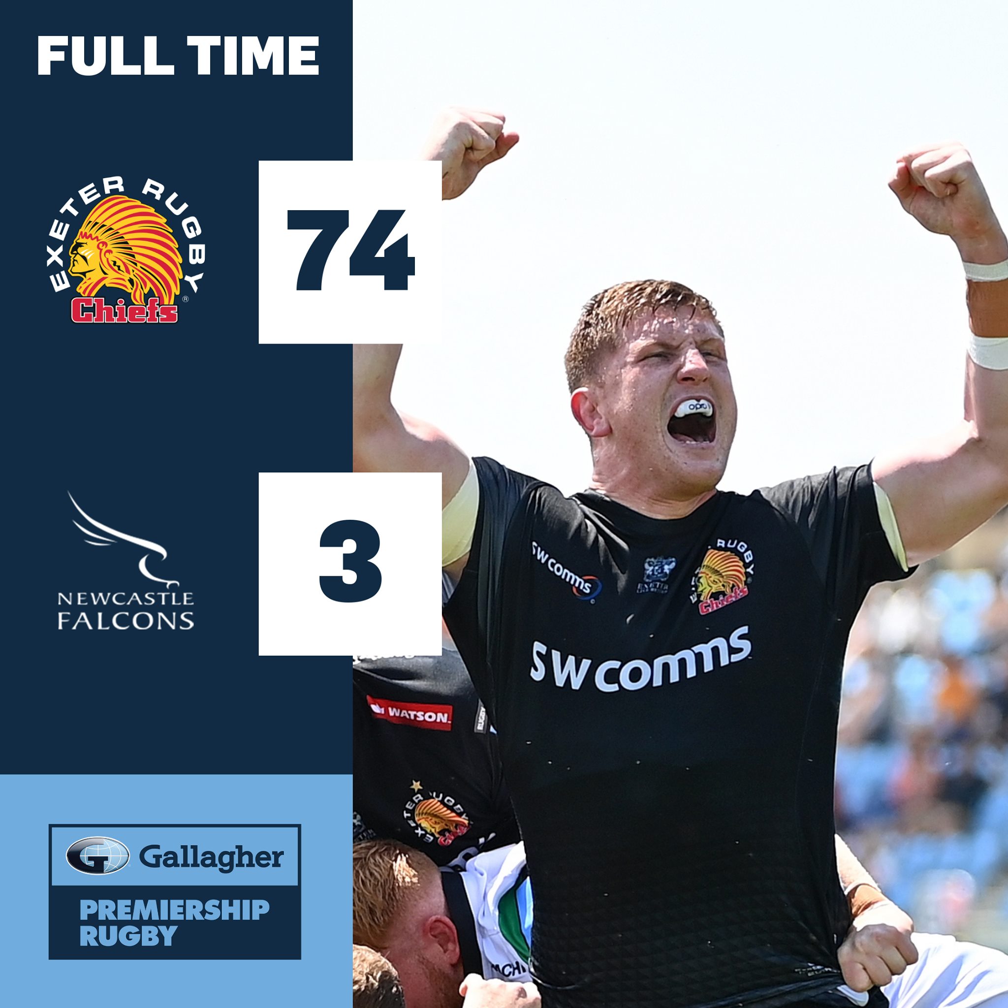 PREM Rugby - 12 tries scored Their highest margin of... | Facebook