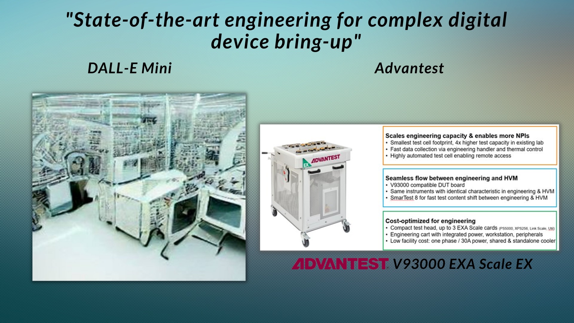 Advantest - How accurate is this AI generated image? We asked DALL-E ...