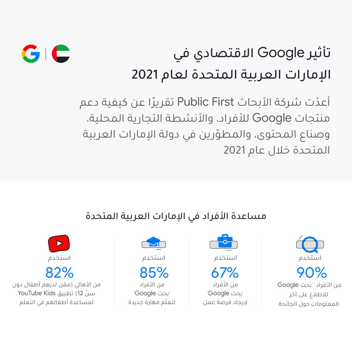 Google Arabia - Home