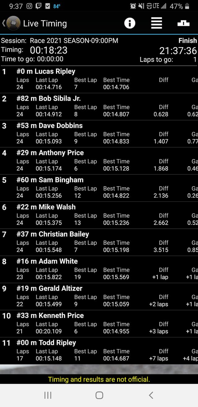 Dave Dobbins Racing