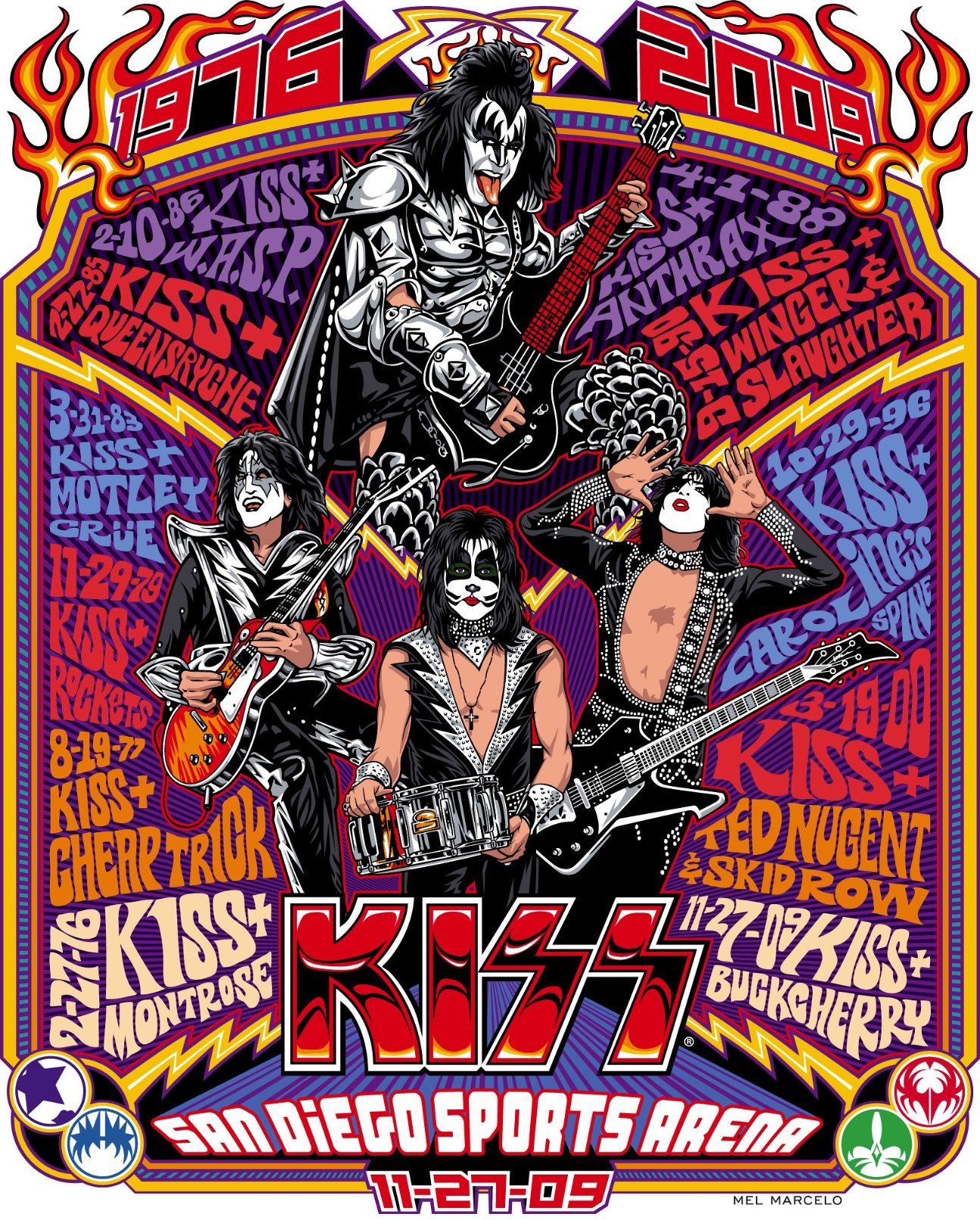 KISS - #KISS Concert Poster: San Diego Sports Arena - November 27