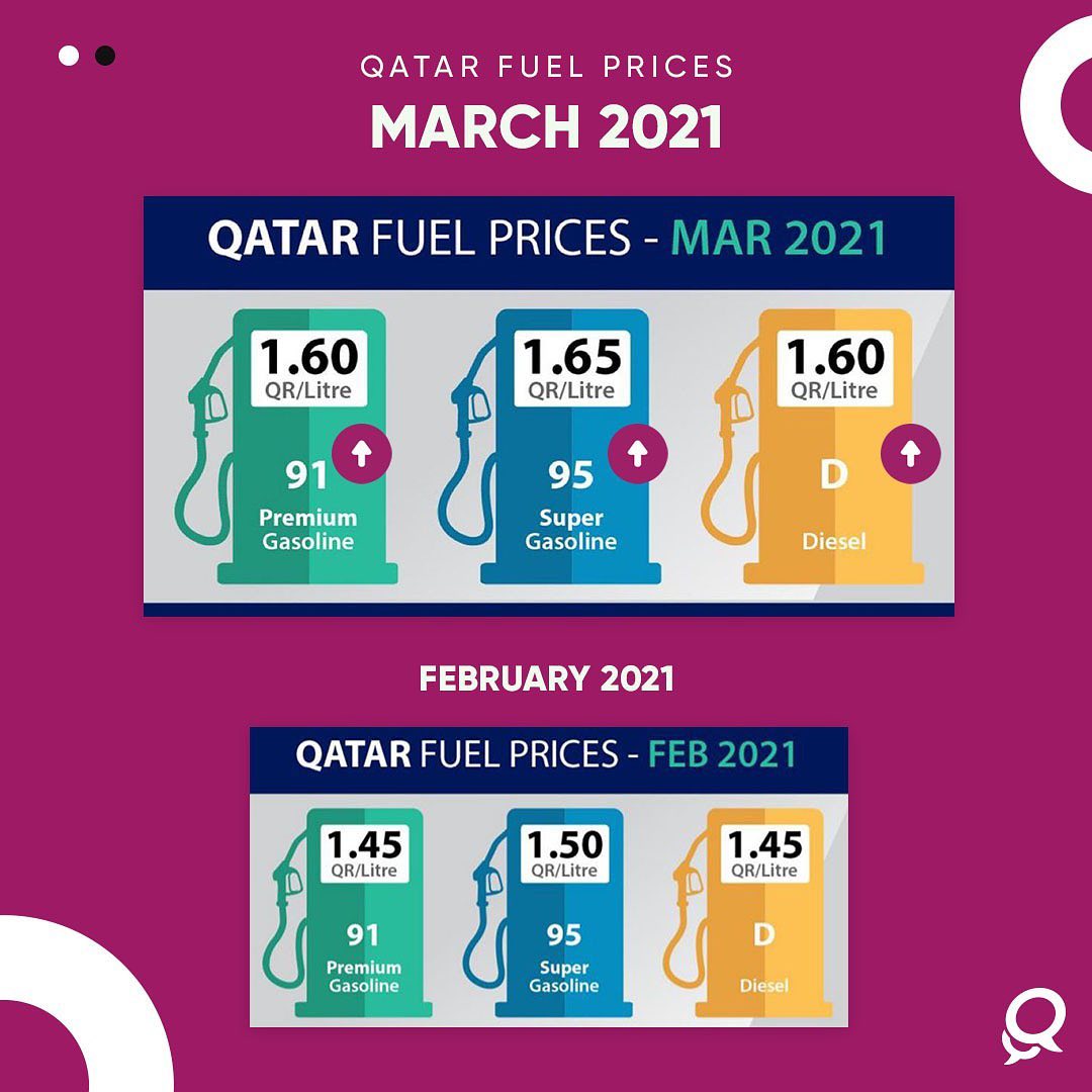 Qatar Living - Qatar’s fuel prices for the month of March... | Facebook