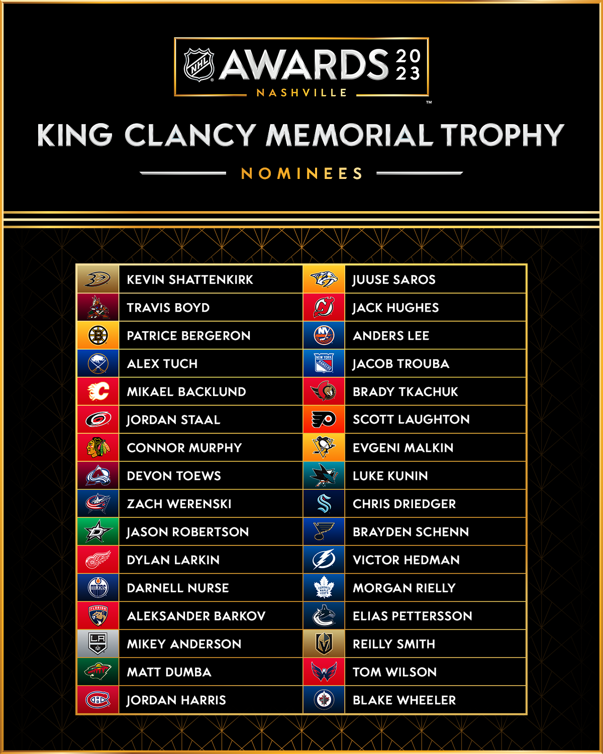 NHL - Leaders on and off the ice. 🏆 #NHLAwards Here are the nominees ...