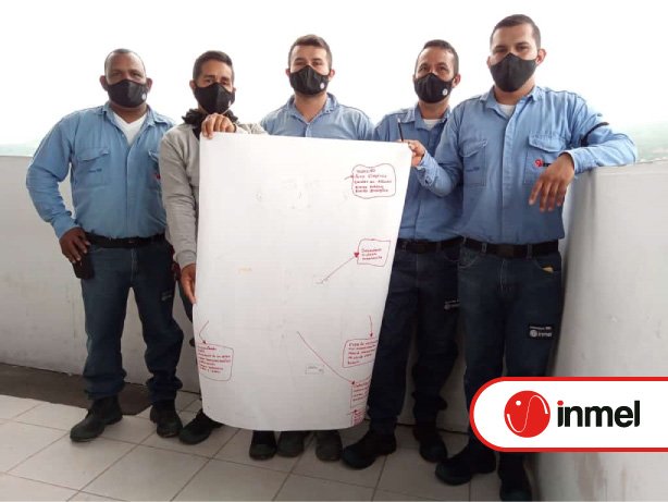 📢La identificación de peligros,... - Inmel ingeniería | Facebook