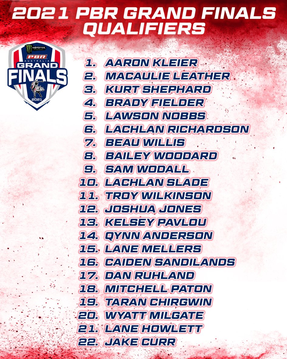 PBR Australia - ANNOUNCEMENT Here's the list of the...