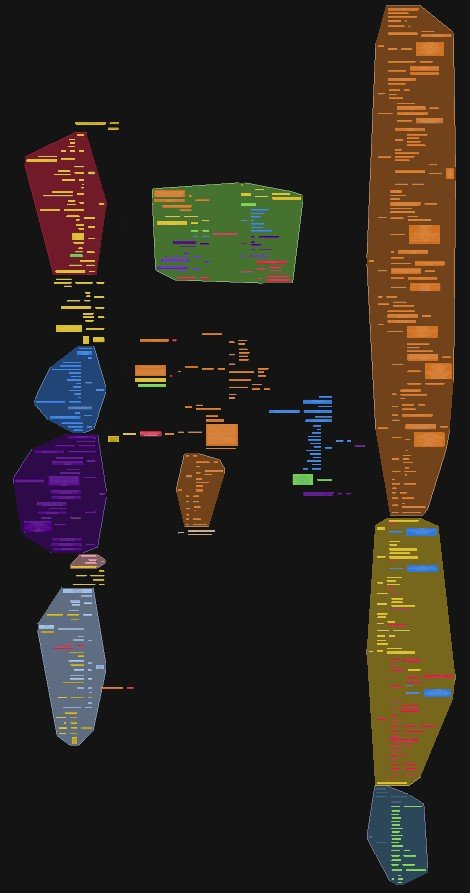 The mind map... - Adeena Mignogna: Science Fiction Author