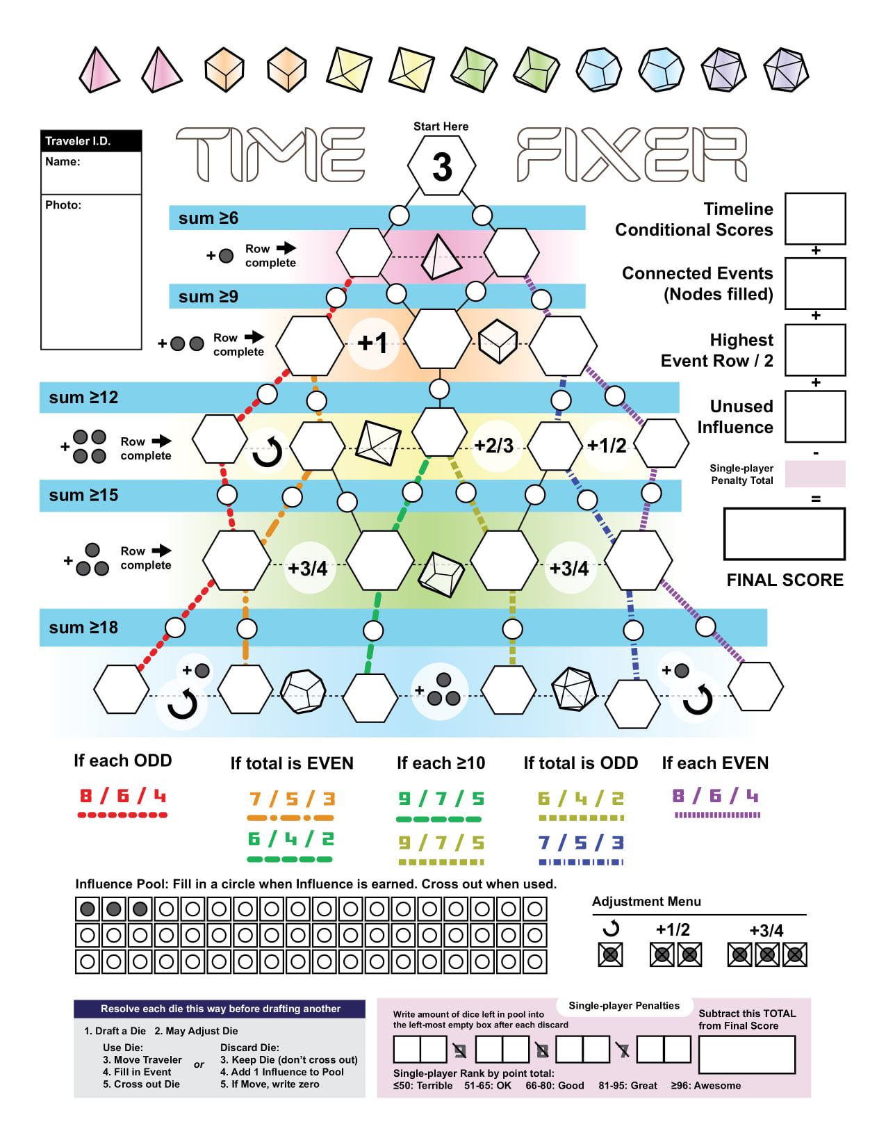 Dungeon Master Resources | I'm working on some home brew mechanics for ...