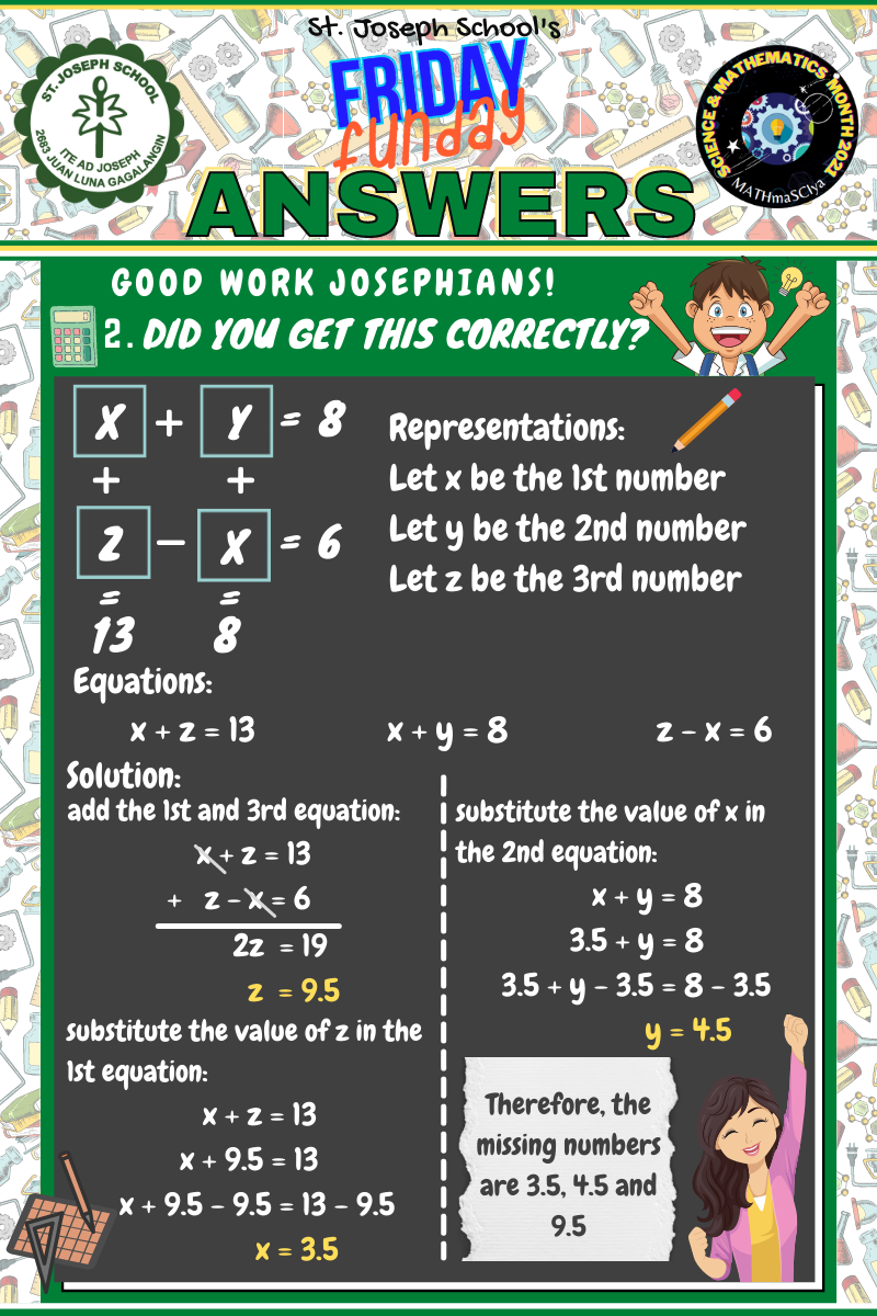 Happy Monday Josephians! We are kicking off the week with the answers ...