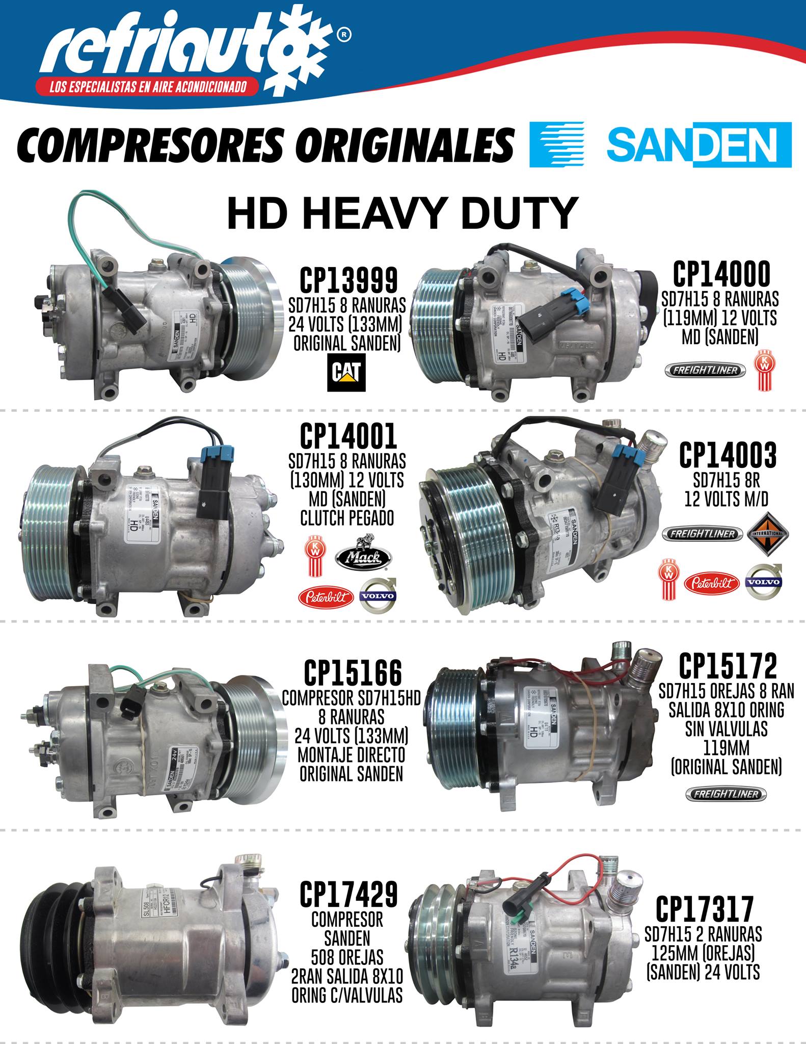 Sabes cómo identificar... - Refrigeración para Autos SA de CV
