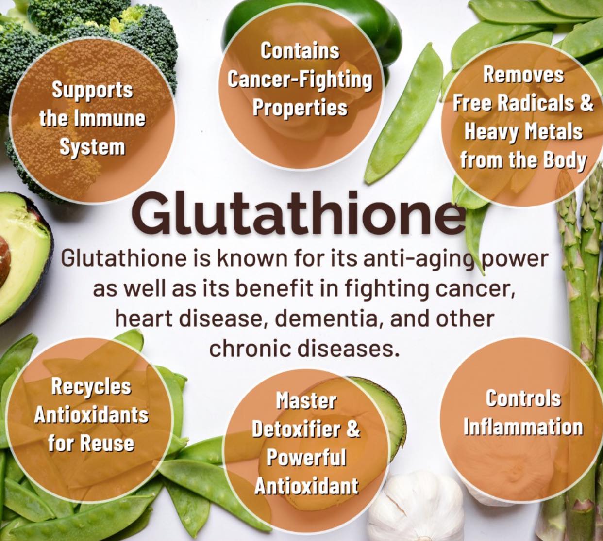 is too much glutathione bad Glutathione: Benefits and Supplements