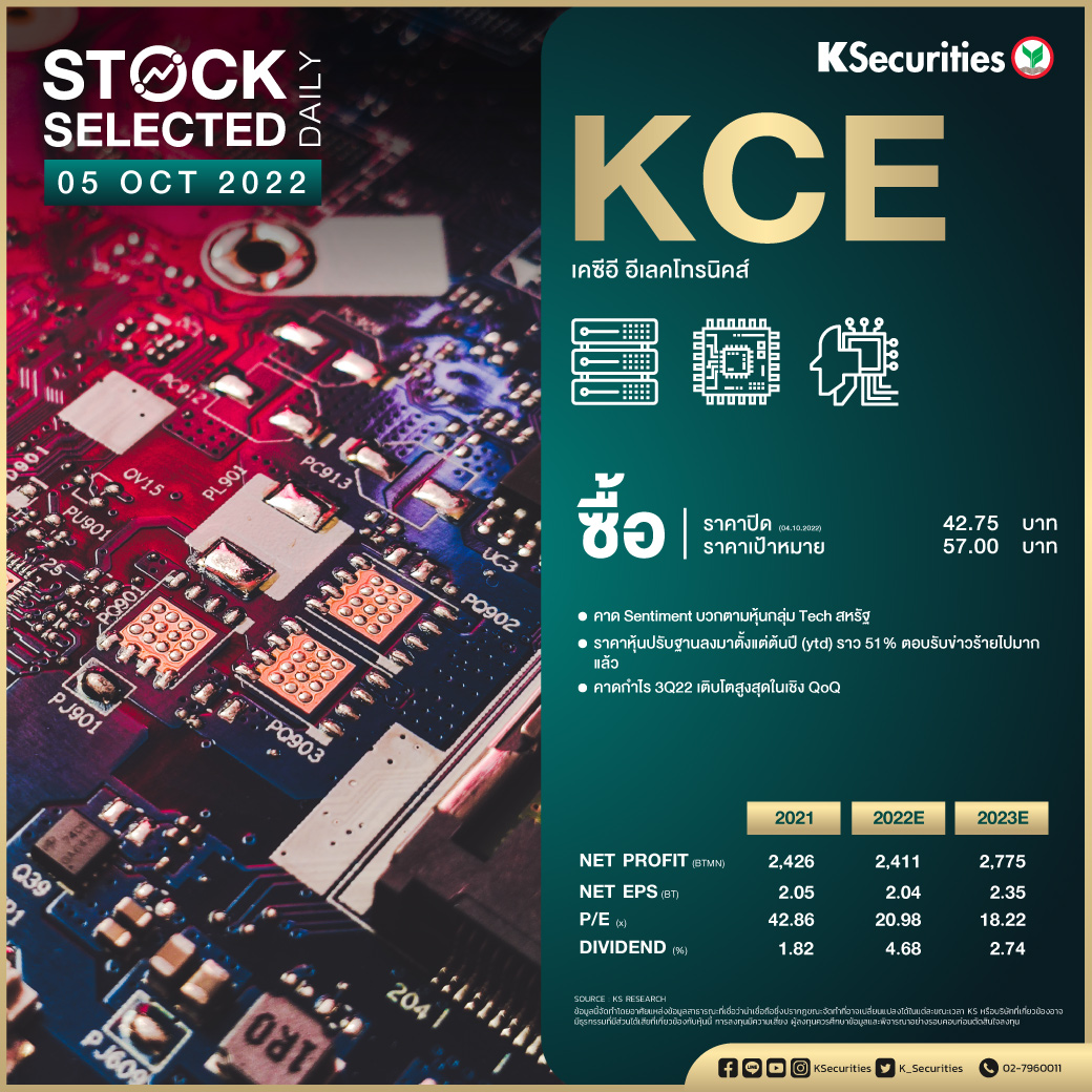 KSecurities - KS Stock Selected 05.10.2022 KCE: คาดบวกตามหุ้นกลุ่ม Tech ...
