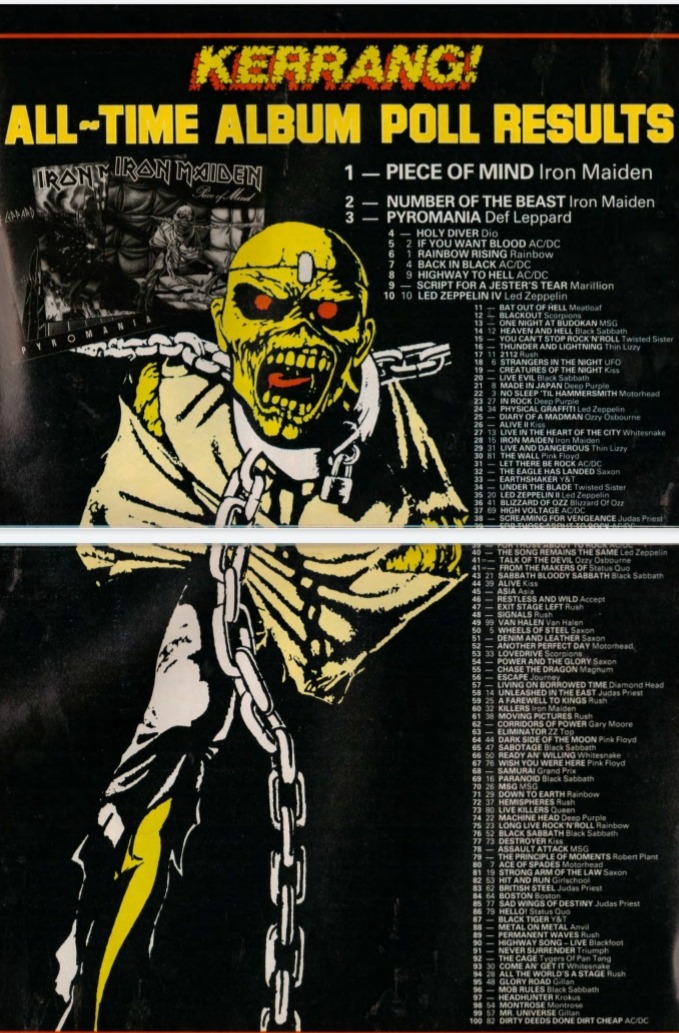 Which rock music magazine was better, Kerrang or Metal Hammer in