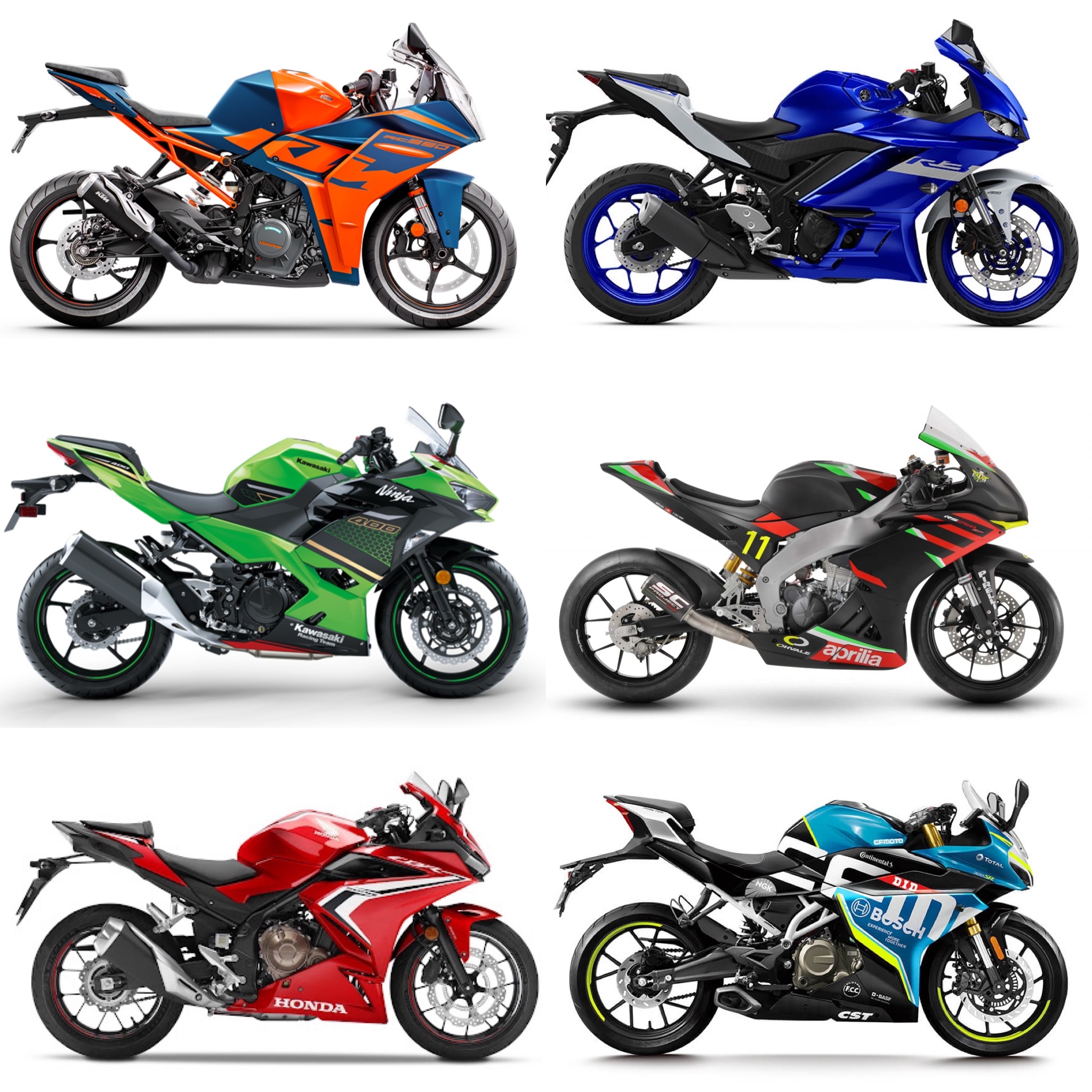 The KTM RC390 (and sister RC125) trickles leading MotoGP-inspired