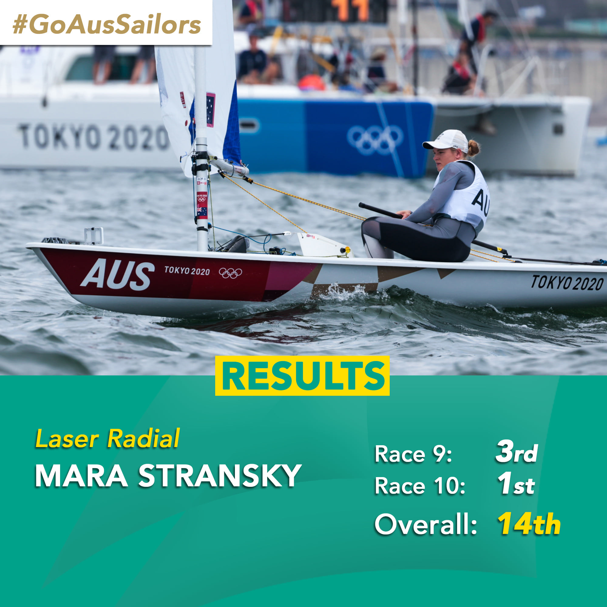 PSA - Huge congratulations to Mara Stransky on a great...